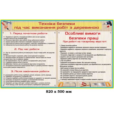 Стенд техніка безпеки під час роботи з древесиною